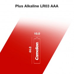 09.01.0005 camelion-plus-alkaline-batteries-lr03-bp4  (2)3